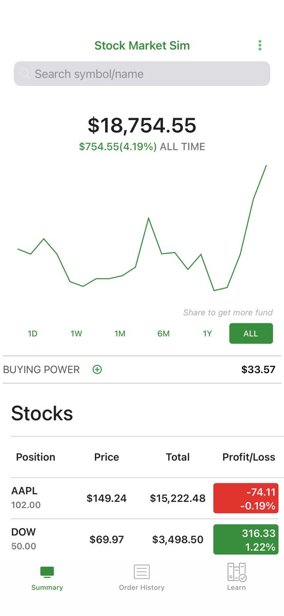 CrackedJusten's tweet photo. The Best Penny Stock App #pennystock
$AAPL
$DOW
https://t.co/I1MA1zay3d https://t.co/kjNX65OlWm