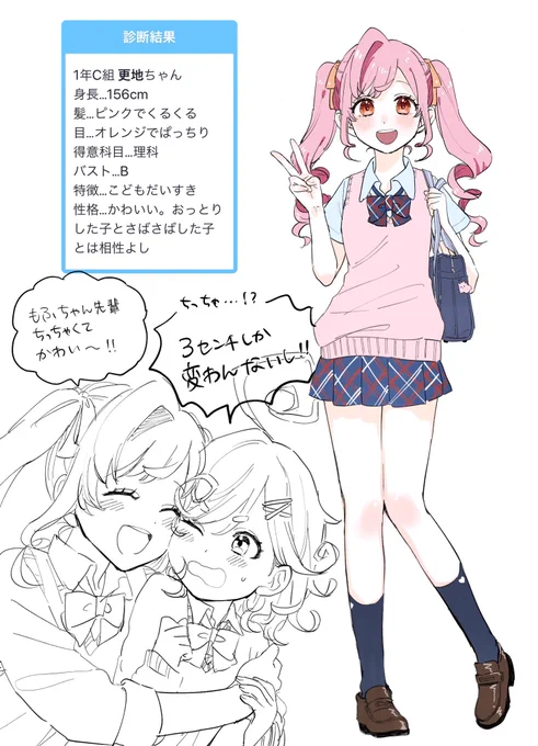 流行りの女子高生化 