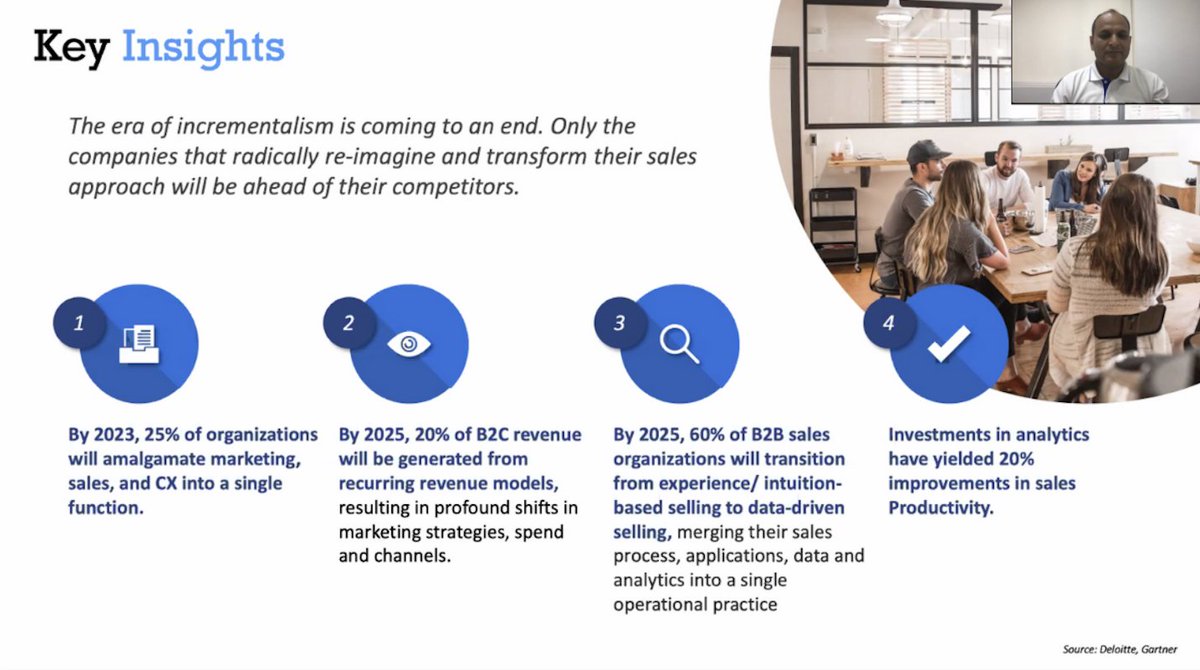 👉 By 2023, 25% of organizations will begin to consider marketing, sales, and customer experiences as a single function. 

👉 By the year 2025, a major share of B2C-generated revenue will be derived from recurring models

#StartupEssentials #growth #sales #digitaltransformation