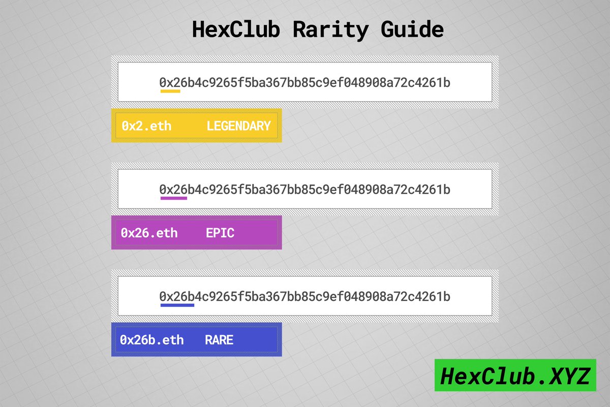 The HexClub Rarity Guide!