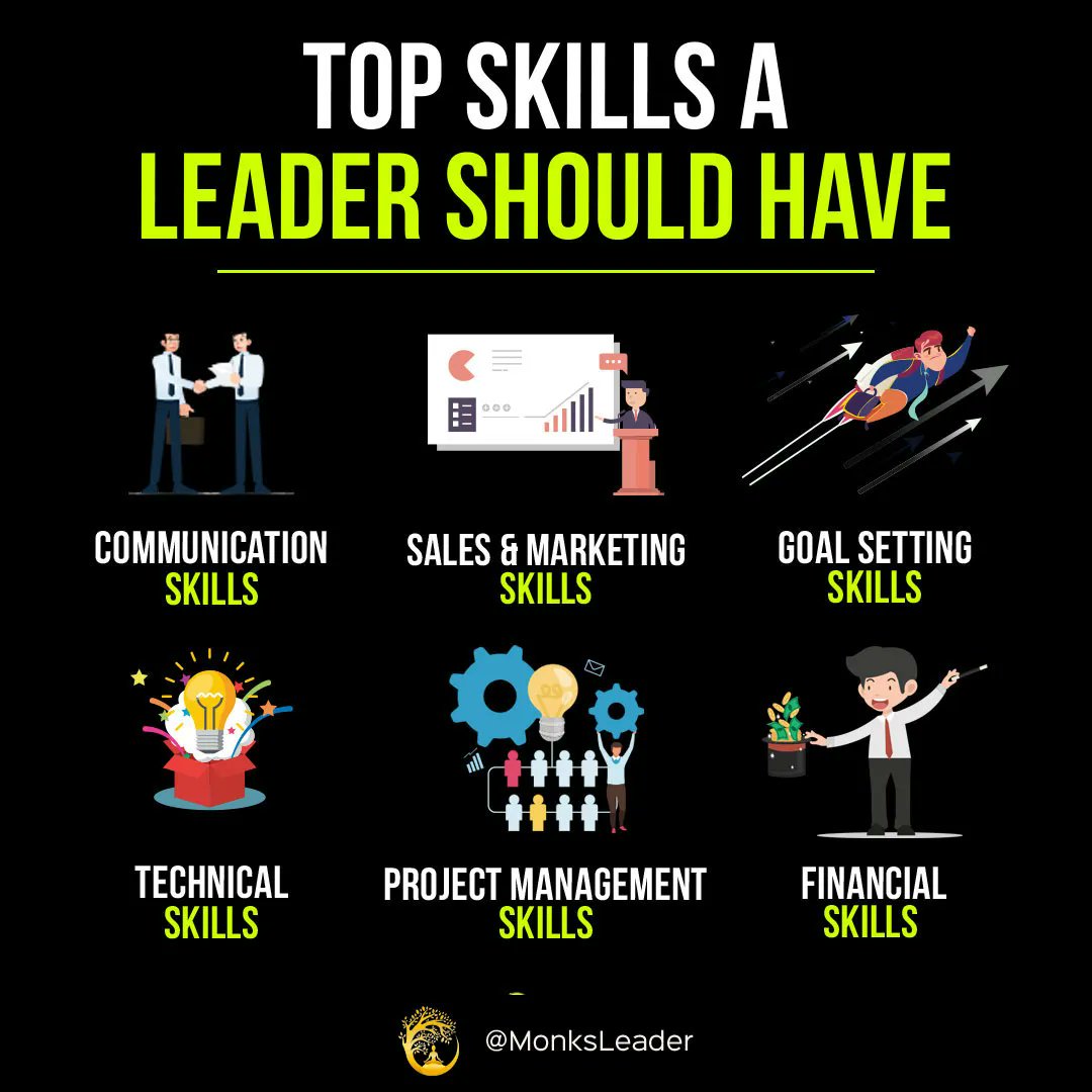 Want to be a leader? Start mastering these skills.

#success #motivation #youareready #risk #reward #wearewealthy