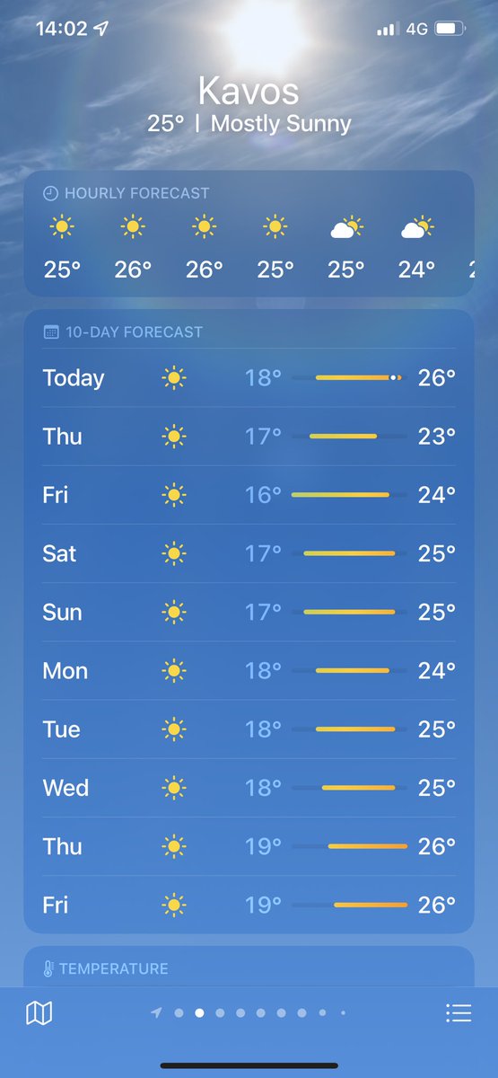 Uk weather sucks.
Greek weather is perfect, best book your flights now 🤩 #kavos #2022 #summer #weather #Greece #letsgo #partytime #sunny #sun
