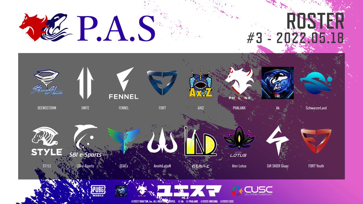 team_Ak_JP's tweet photo. P.A.S #3
21:00~
実況配信📺 ファロ / @farotaro1
https://t.co/Nku0XPd3i8
MAP配信🗺✨
https://t.co/SdmgxxVHZd
#P_A_S #ユニスマ https://t.co/MULMHAgvdt