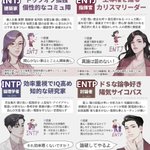 【話題‼】流行りのMBTI診断で全16タイプ簡単にまとめてみた