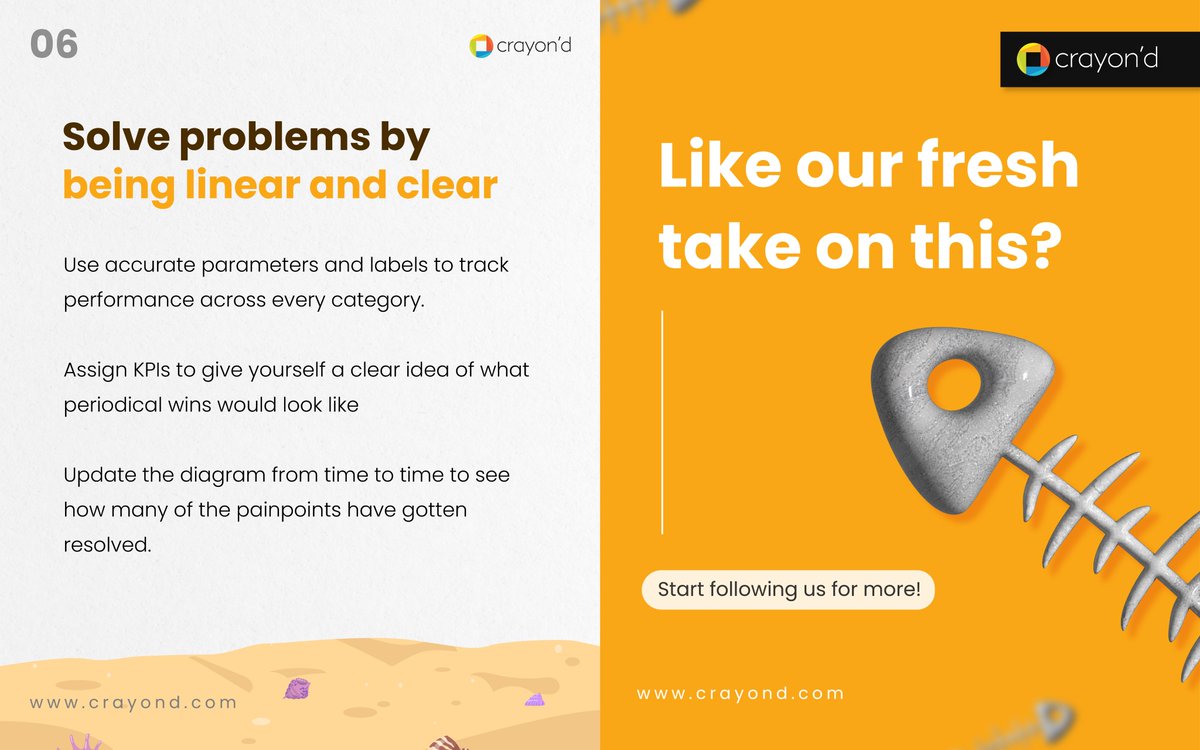 crayondofficial's tweet photo. The more you describe a problem with precise terms, the closer you get to its root causes. Swipe to know how to utilize the fishbone diagram.

#crayond #problems https://t.co/byTB0LEJ9c