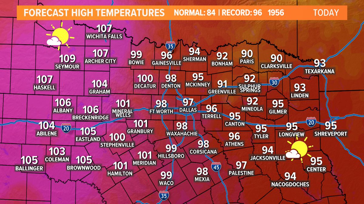 wfaaweather's tweet photo. Are you tired of it yet?
These are the kind of numbers we generally see in late July. We will likely tie or break a record high today.
#wfaaweather https://t.co/SxB9lXAPNT