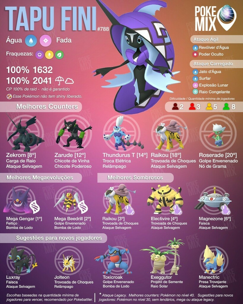 Pokémon Go - Raid de Tapu Bulu - counters, fraquezas e ataques