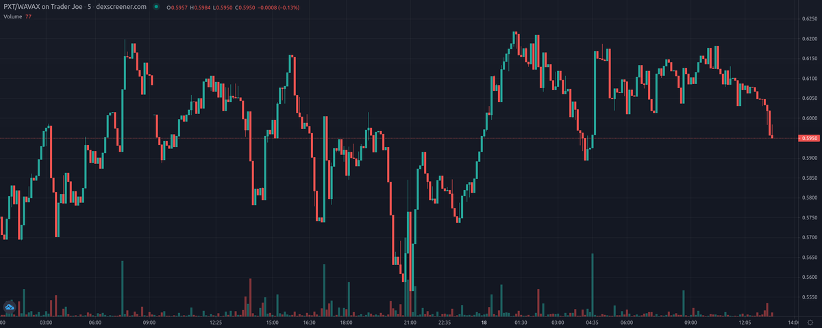 VASP List - Developing.. tweet media