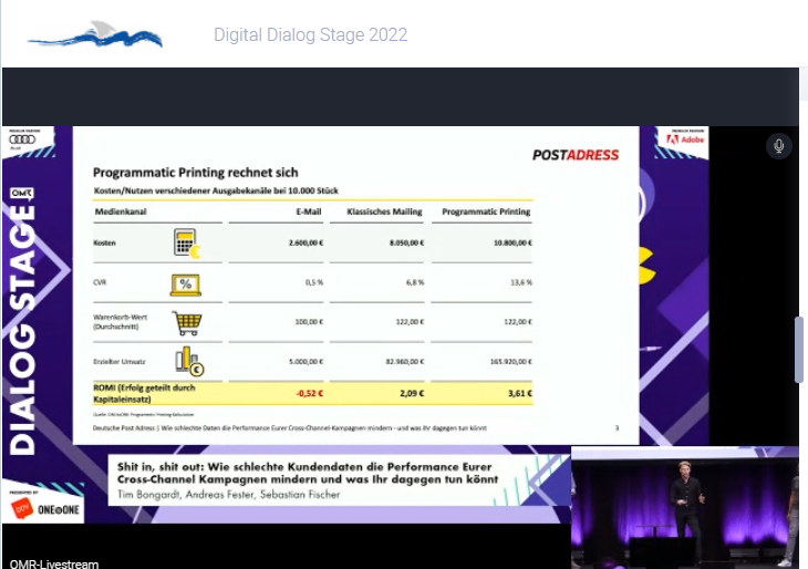 ONEtoONE_de's tweet photo. "Mit gedruckten Mailings verdient man deutlich mehr als mit EMail-Marketing" - Andreas Fester, @DeutschePostDHL Adress, Tim Bongart, ABIS und Sebastian Fischer, @dymatrixnews auf der #Dialogstage auf der #OMR22
live auf der #DigitalDialogStage: https://t.co/UjrNkF6PQb
#OMR2022 https://t.co/Dy9S0pCtks
