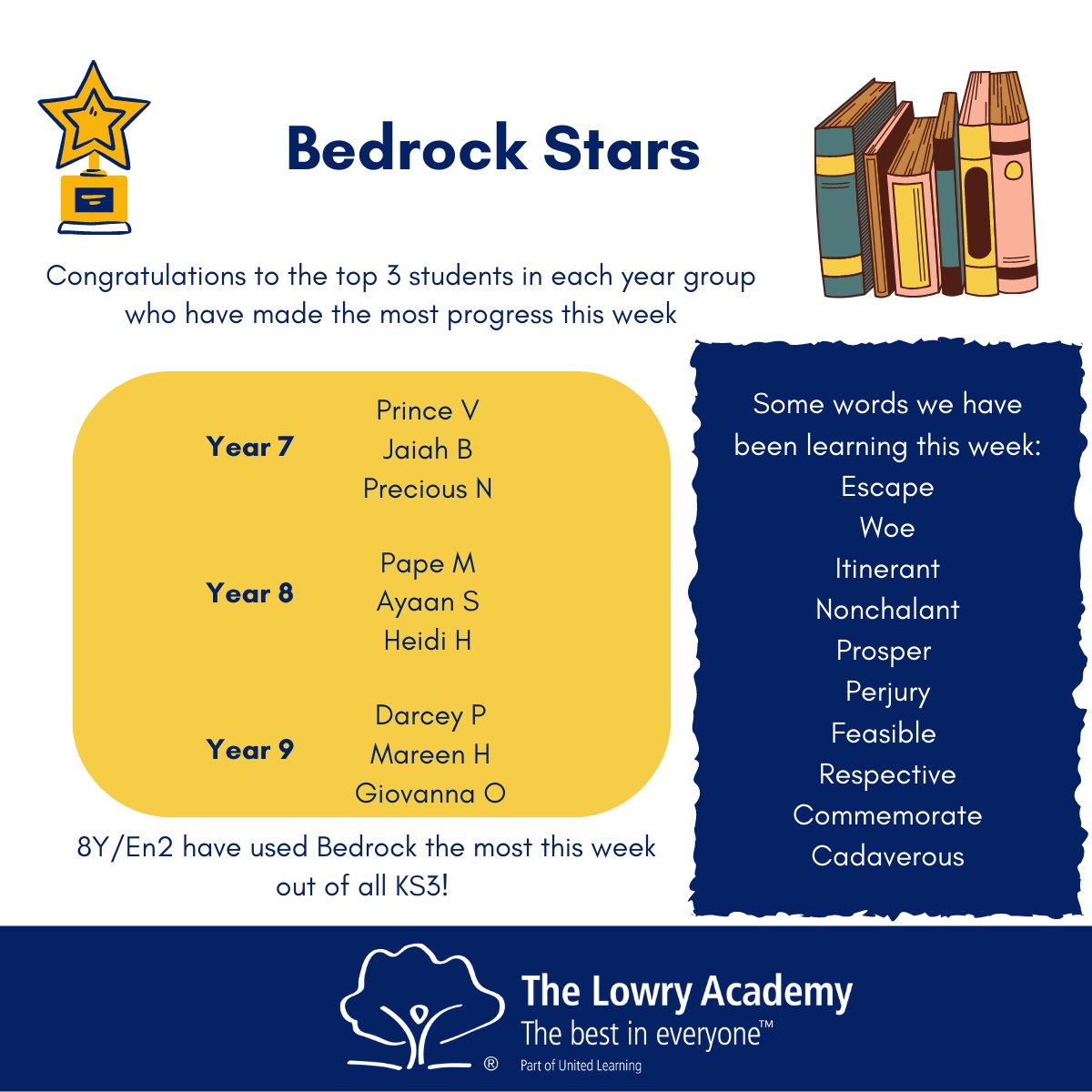 AcademyLowry's tweet photo. Congratulations to this week's @Bedr0ckLearning Stars🌟Well done👏 https://t.co/YY8oAikkdk