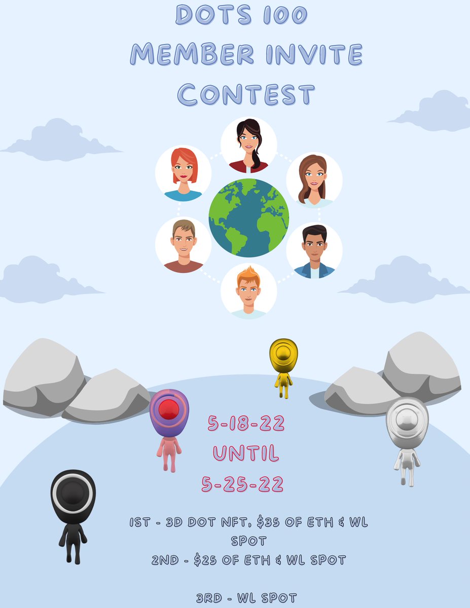 DancingDotsClub's tweet photo. Hello Twitter world join our discord now to enter In contest link is in bio .. “It’s A Great Day To Be A Dot” https://t.co/qLTVodTwYd