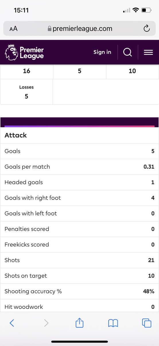 Michael97706463's tweet photo. Bruno G vs Luis Diaz - best Jan signing comparison.

From an attacking perspective, it’s close. Goals per game is what to look at here. Diaz is an attacker while Bruno is much more defensive https://t.co/GVJzzNaVRC
