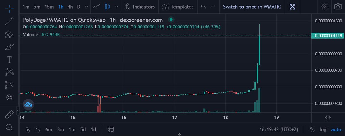 mining_nft's tweet photo. 🚨Just IN #Polydoge Broke a Zero 🚨

To celebrate, this week #airdrop Token will be $Pdoge from @PolyDoge again 🤑

Polydoge Team is building a complete Ecosystem 💪

You don't own your #MiningNFT and miss weekly #Airdrops ?
Jump in NOW at @opensea:
👇👇
https://t.co/4GiDGwPCkW https://t.co/6KfOjEEm4q