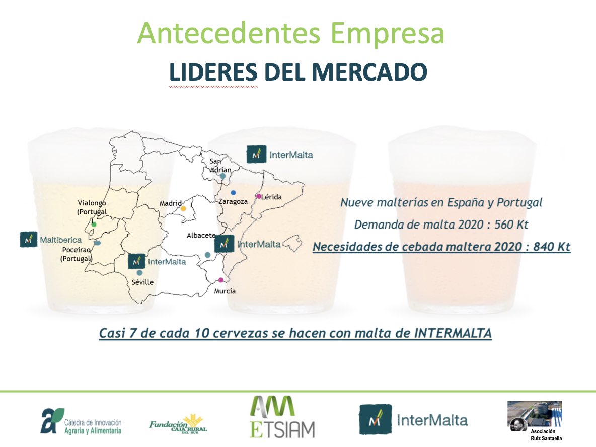 ETSIAMCordoba's tweet photo. 🗣Rafael Eraso de #Intermalta en su presentación nos comenta cuáles han sido los antecedentes de la empresa #intermaltacraft @Malteurop
‘Jornadas de #Empleabilidad e #Innovación’!
👉🏻La #CadenadeValor de la #Cerveza 🌾 🍺 https://t.co/xtF3Z6ATN9