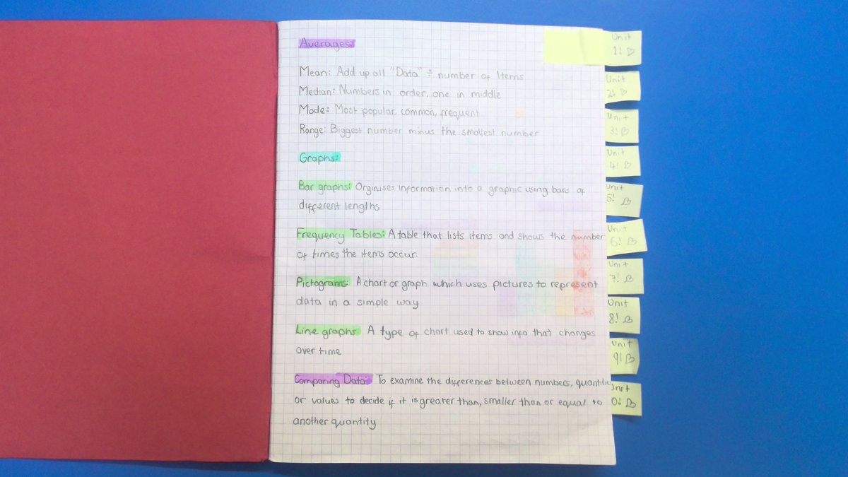 RHS_Support's tweet photo. Impressive revision resources created by a Year 7 pupil! 🌟 #revision #retrievalpractice #organisation #flashcards #partofRHS @RHSSuffolk https://t.co/u9Kw9aWN2L