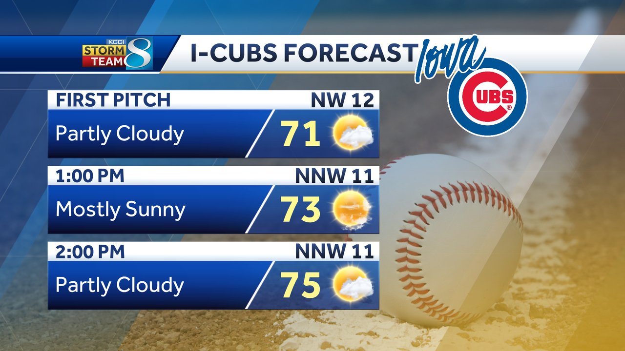 Jason Sydejko KCCI on Twitter "If you're headed to the Iowa Cubs game