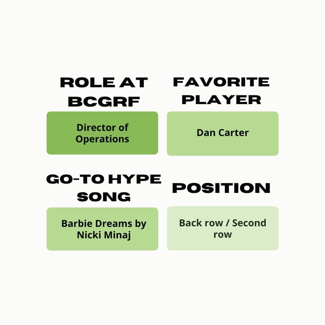 BcGrassroots's tweet photo. Meet Chanelle! π±π
Whatβs your go-to hype song? π΅π€©
#BCGRF #bcgrassrootsrugby #kidsrugby #summerrugby #bcsports #meetus https://t.co/XzjMCEDc7p