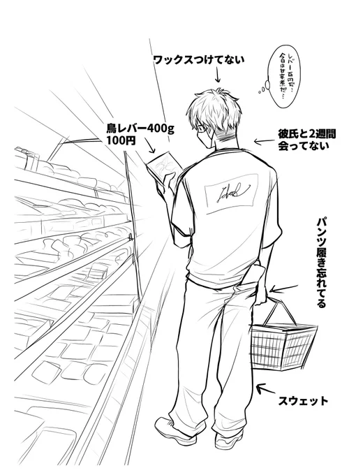 ある日のげぼく隷 