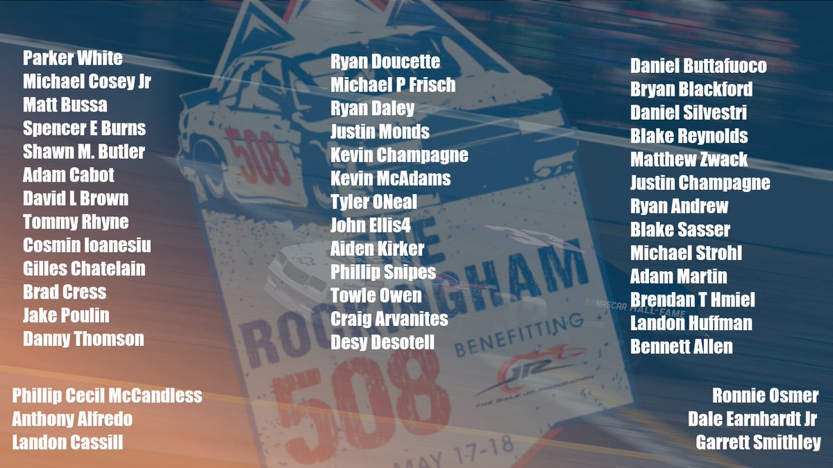 arvo43's tweet photo. Tonight at 8PM We battle for a great cause, a race that will put us all to the test. 500 Grueling Laps at the Rock benefiting @tdjf See ya there! #eNASCAR #Iracing #R508 https://t.co/ujnGTZIQsV