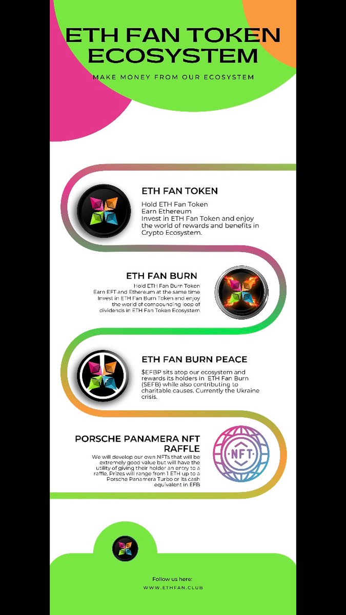 <a href="/Crypto__Diva/">.</a> These guys <a href="/ETHFanToken/">ETH Fan Token Ecosystem</a> will surprise you all. This is next level crypto🤯