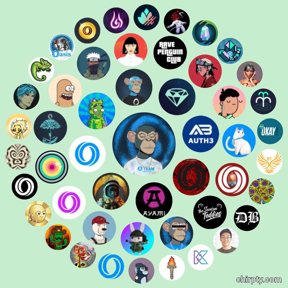 Phil_pill_NFT's tweet photo. Only #OasisNetwork $Rose #NFTOasis https://t.co/E674gyzqd0