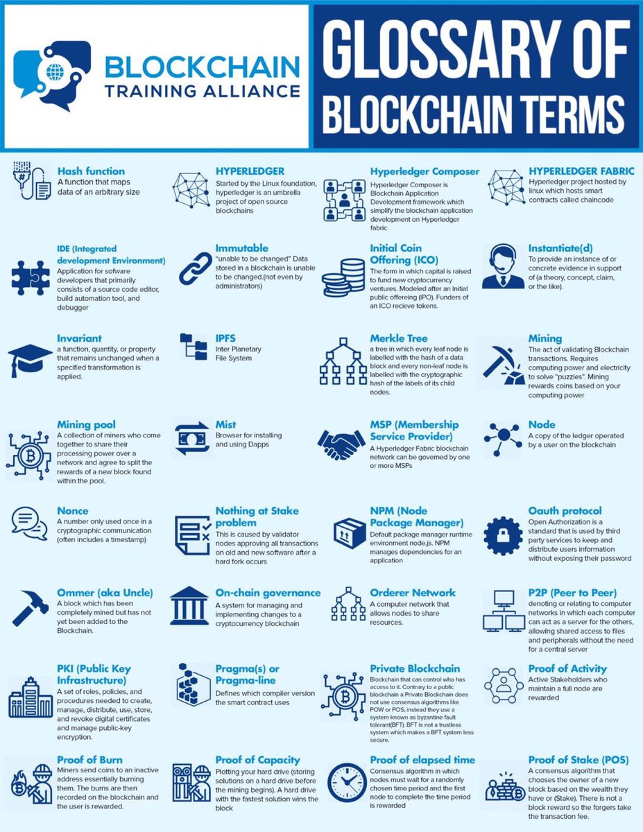 CryptoAnyone's tweet photo. https://t.co/6KuwHkPLLs