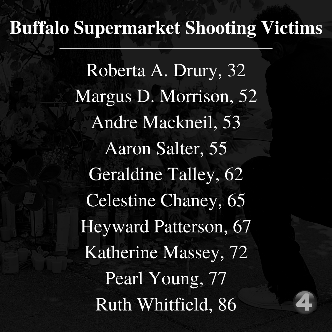 News 4 Buffalo tweet media