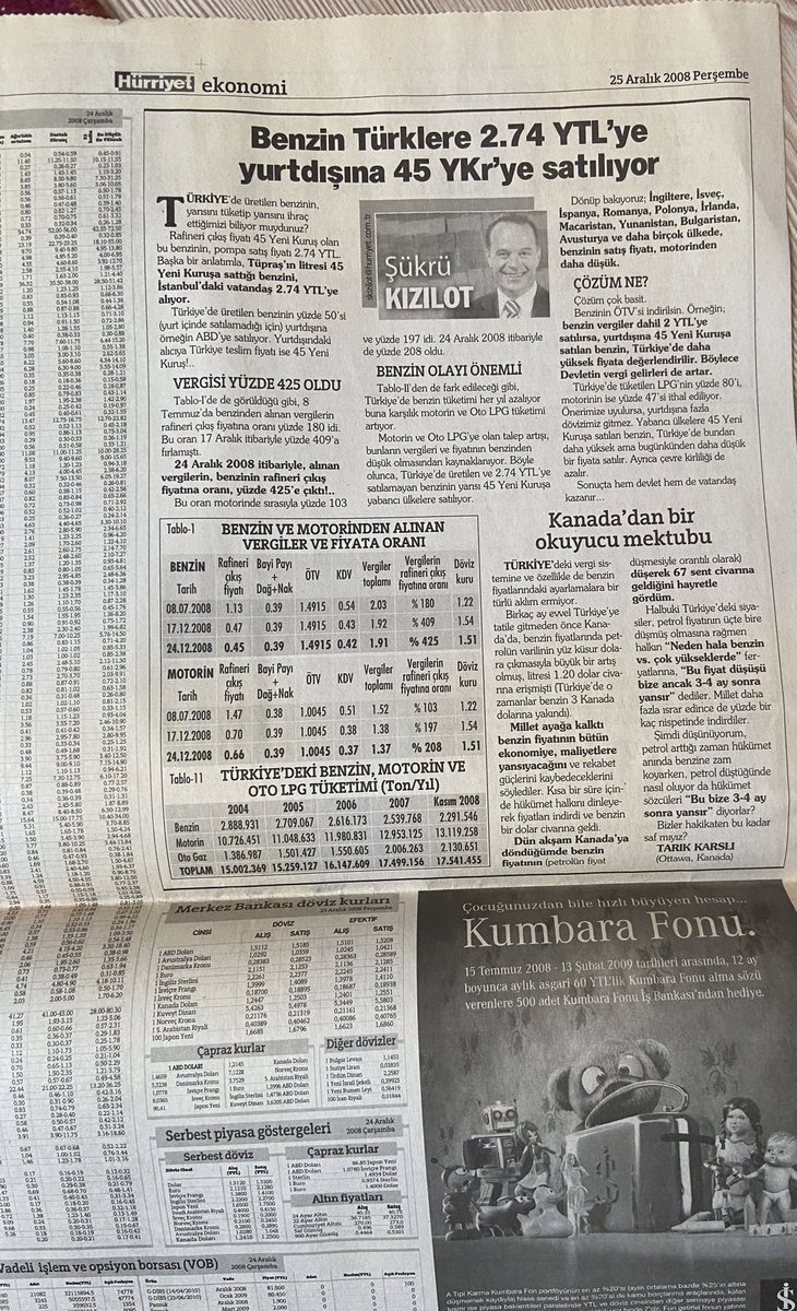 Evde böyle bir gazete buldum 25 Aralık 2008 yorumsuz…
