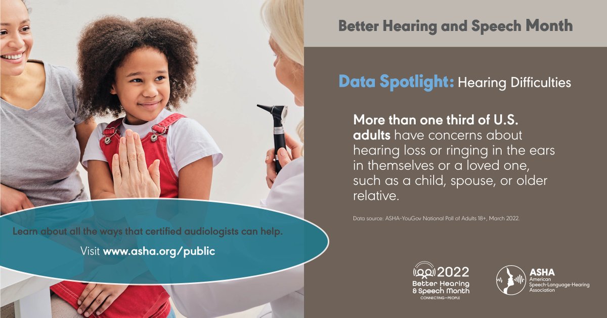 May is Better Hearing and Speech month <a href="/ASHAWeb/">ASHA</a> American Speech-Language Hearing Association believes in ' Making effective communication, a human right, accessible and achievable for all." For 2022, the theme is “Connecting People.”