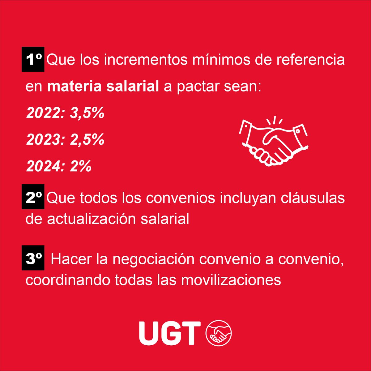 UGT_Comunica's tweet photo. 🤝#UGT y CCOO se reunieron el pasado jueves 12 para acordar la Propuesta de SUBIDA SALARIAL📈para la #NegociaciónColectiva de 2022-2024

📢Esta es nuestra propuesta, dirigida a REVALORIZAR los salarios como la clase trabajadora merece👇
#AhoraSalarios #SomosUGT https://t.co/c7zVWkhfoz