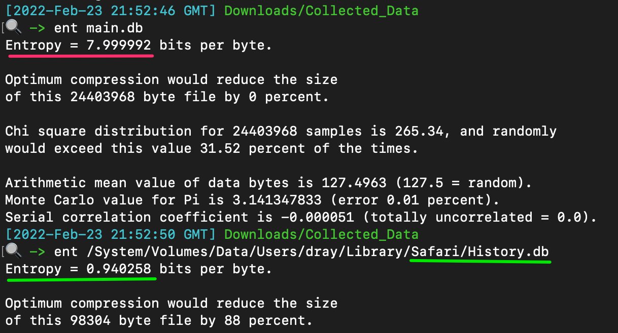 Dray agha on twitter symantec paths c programdata symantec symantec