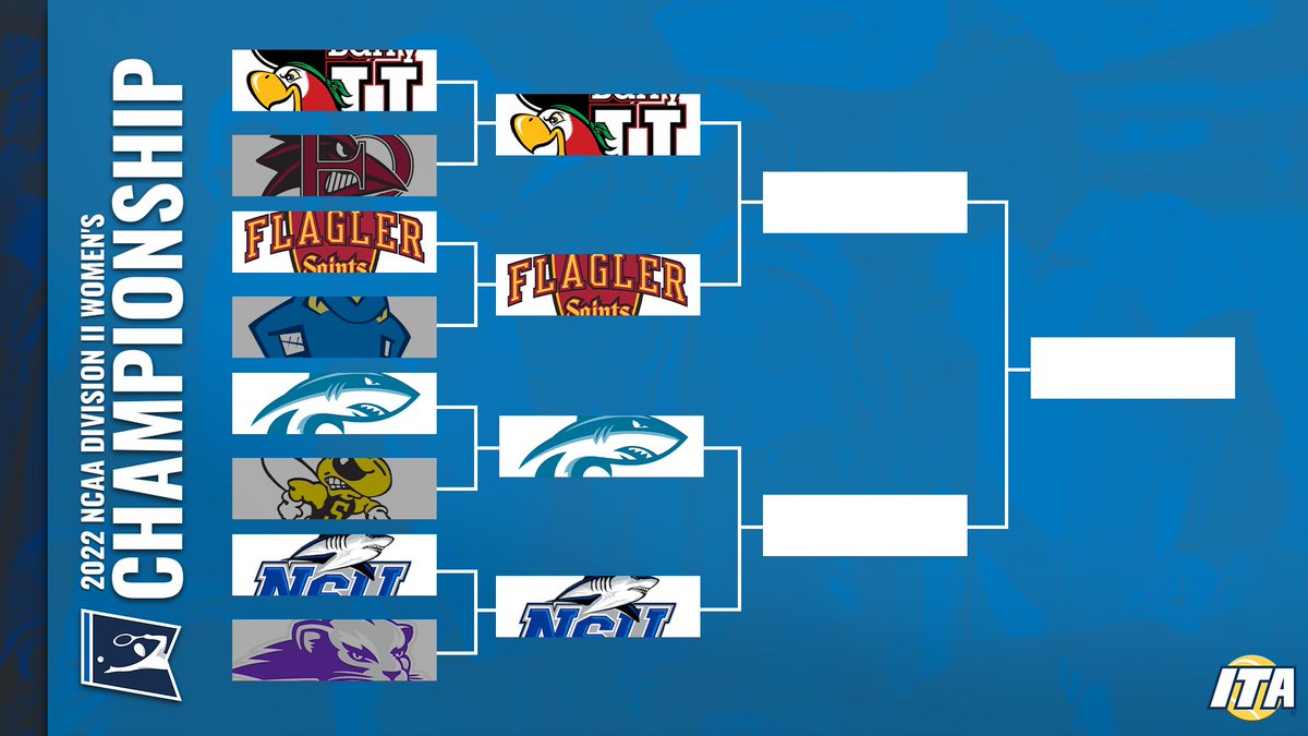 ITA_Tennis's tweet photo. Only Eight Remain 🏆

Quarterfinal action from the 2022 Division II Women's NCAA Championship gets underway at 4pm (EST) today! Be sure to tune in!

#WeAreCollegeTennis | #Road2TheDIIFinals🎾 https://t.co/aI168kZKYz
