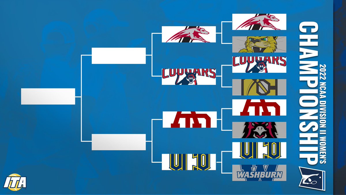 ITA_Tennis's tweet photo. Only Eight Remain 🏆

Quarterfinal action from the 2022 Division II Women's NCAA Championship gets underway at 4pm (EST) today! Be sure to tune in!

#WeAreCollegeTennis | #Road2TheDIIFinals🎾 https://t.co/aI168kZKYz