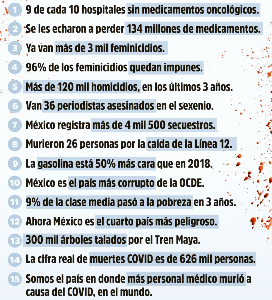 alito1966's tweet photo. @Milenio Así mero.. https://t.co/wdEApJYniX
