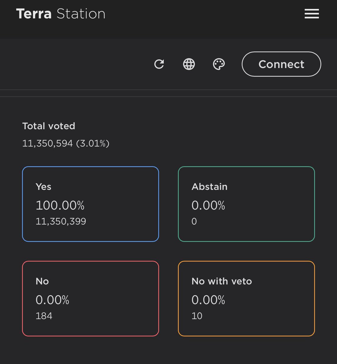 Dip_Shittington's tweet photo. @stablekwon Not when the vote initially starts with an unbeatable number of bots voting for your side https://t.co/1yOlIftdLY