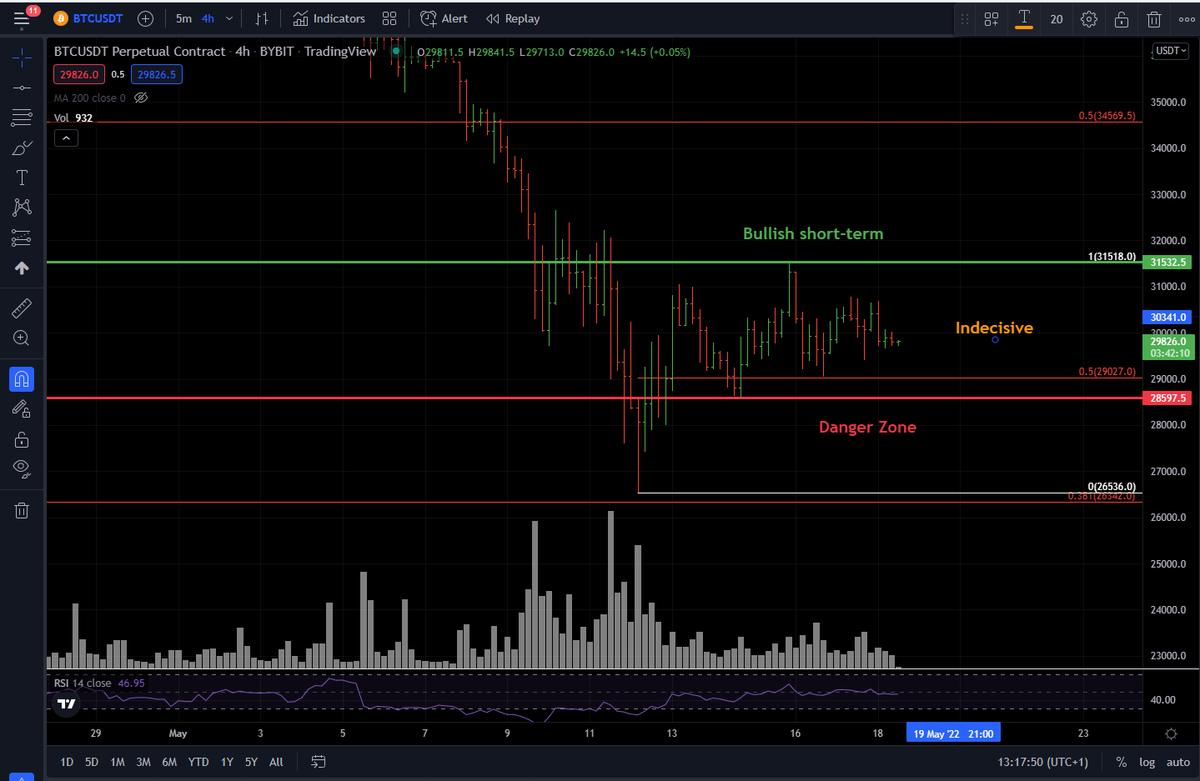 CryptoLineage tweet media