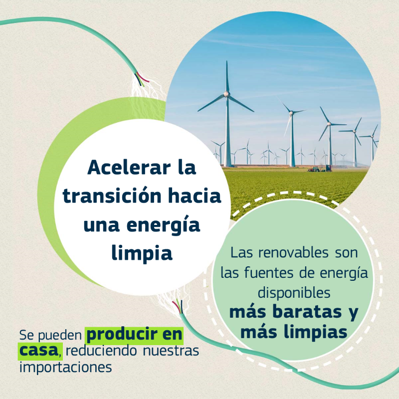ComisionEuropea's tweet photo. ‼️👉HOY presentamos el Plan #REPowerEU para reducir rápidamente nuestra dependencia de los combustibles fósiles rusos y acelerar la transición ecológica.

Estamos reforzando la seguridad e independencia energéticas de Europa.

Desliza para ver cómo vamos a lograrlo ⬇️
