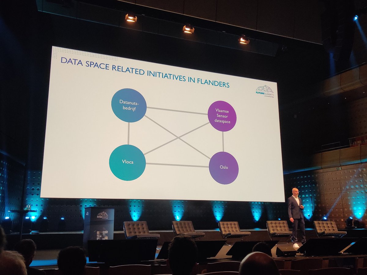 ArentsHA's tweet photo. At #FutureSummits2022, @tanguycoenen discusses key #aspects of a #dataspace. Of particular importance is #governance, which is discussed in the Vlaamse Datastrategie (https://t.co/hDUiqk1fuc) that was recently approved and which will be implemented by the Vlaamse #datanutsbedrijf https://t.co/zFAu6tBNqP
