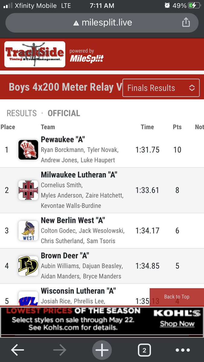 CONFERENCE CHAMPS!!! R. Borckmann, <a href="/TylerNovak23/">Tyler Novak</a> <a href="/andrewjjones26/">Andrew Jones</a> and <a href="/haupert_luke/">Luke Haupert</a> 🔥🔥🔥🔥 #SpeedKills