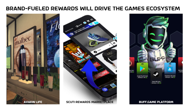 ScutiStore's tweet photo. The future of #gaming resides in #brands playing a bigger role in the gaming ecosystem to reward players and support #gamedevelopers!

Read the article on how monetization can be done right in #videogames (featuring Scuti, @BUFF_Team, and @AvakinOfficial): https://t.co/7C8fQI9UVu https://t.co/sJRLTF6A4u