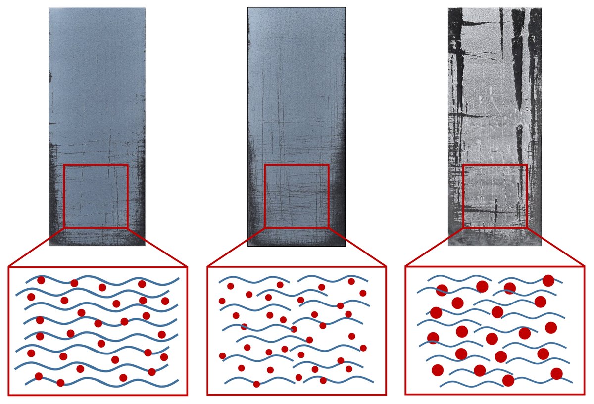 Crick Group tweet media