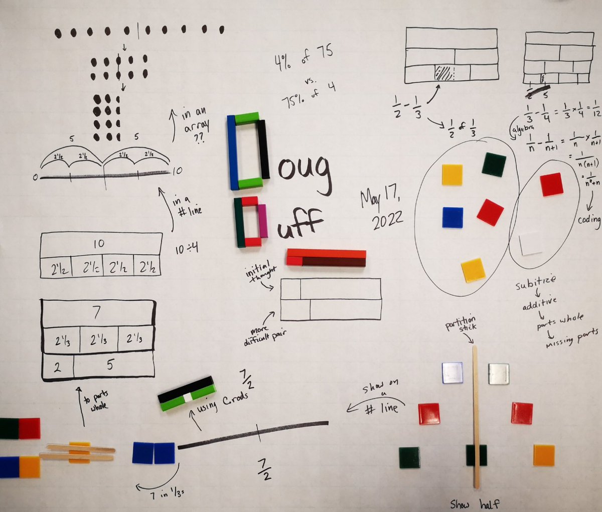 BWDSB Program Department tweet media