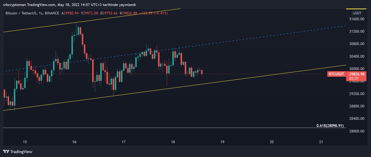 srbgcryptoman tweet media