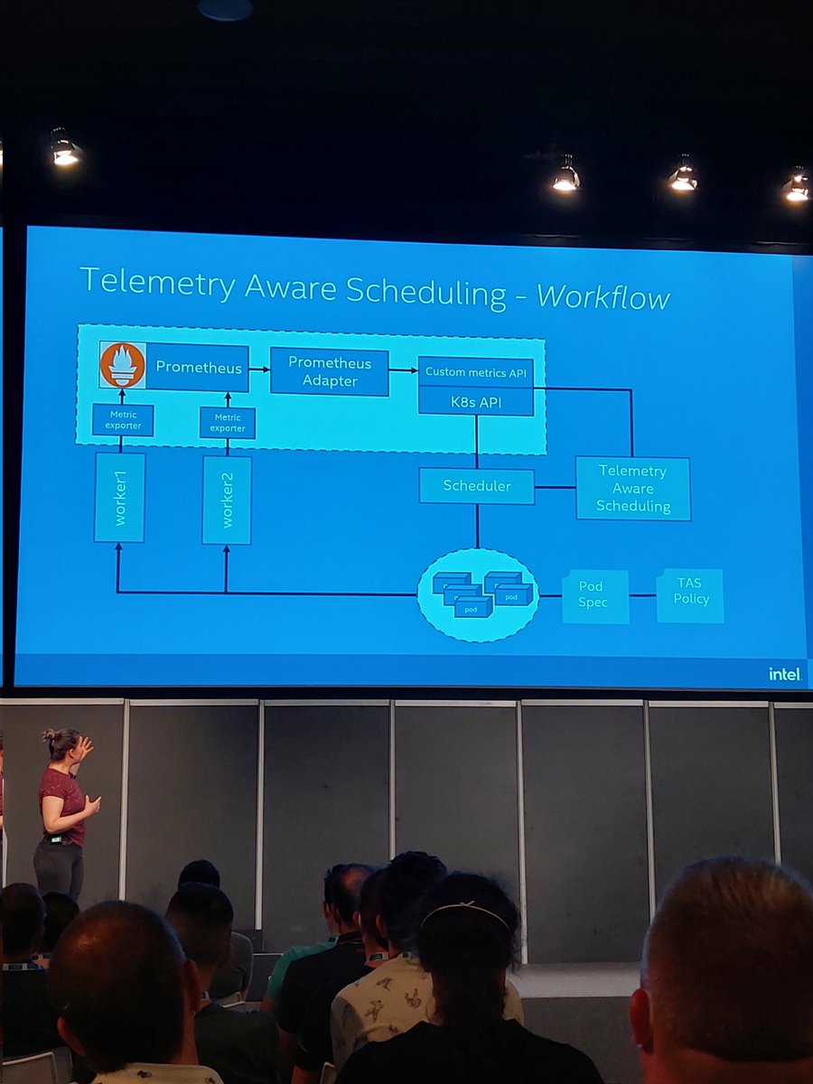 Telemetry Aware Scheduling, very interesting project by <a href="/intel/">Intel</a> #KubeCon