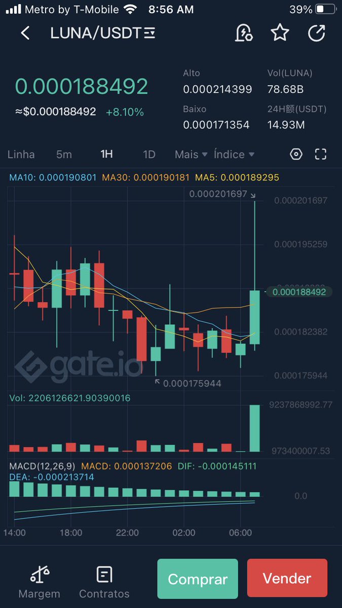 BigRider2022's tweet photo. @cryptomanran Just now. !!!! Cry later  !!!! It is going to be better than Cripterium https://t.co/lpAnkeDtY4