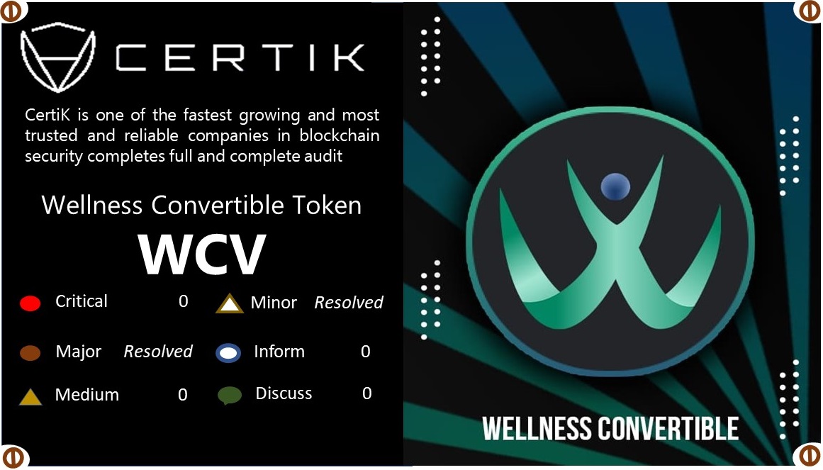 WellnessGroupIn's tweet photo. https://t.co/j87y0UoYXp https://t.co/Dl0ZvKqaFY