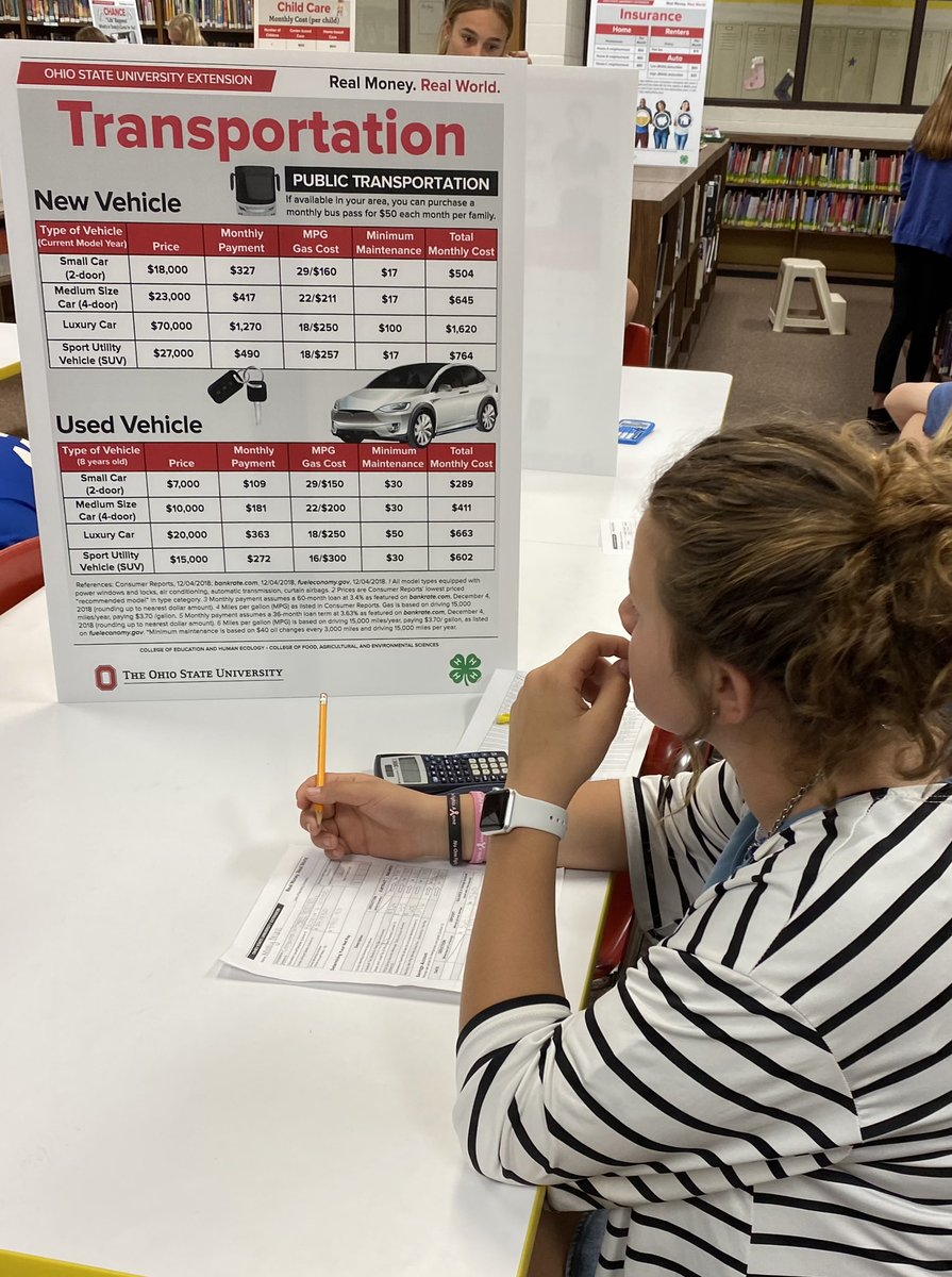 MichelleKessen's tweet photo. Thank you OSU Extensions : Mercer County for suppling the newly updated Real Money, Real World information.  Great discussions to make good financial decisions.  Always an eye opener.  #melemflyerpride https://t.co/bvSZ7Zgxy3