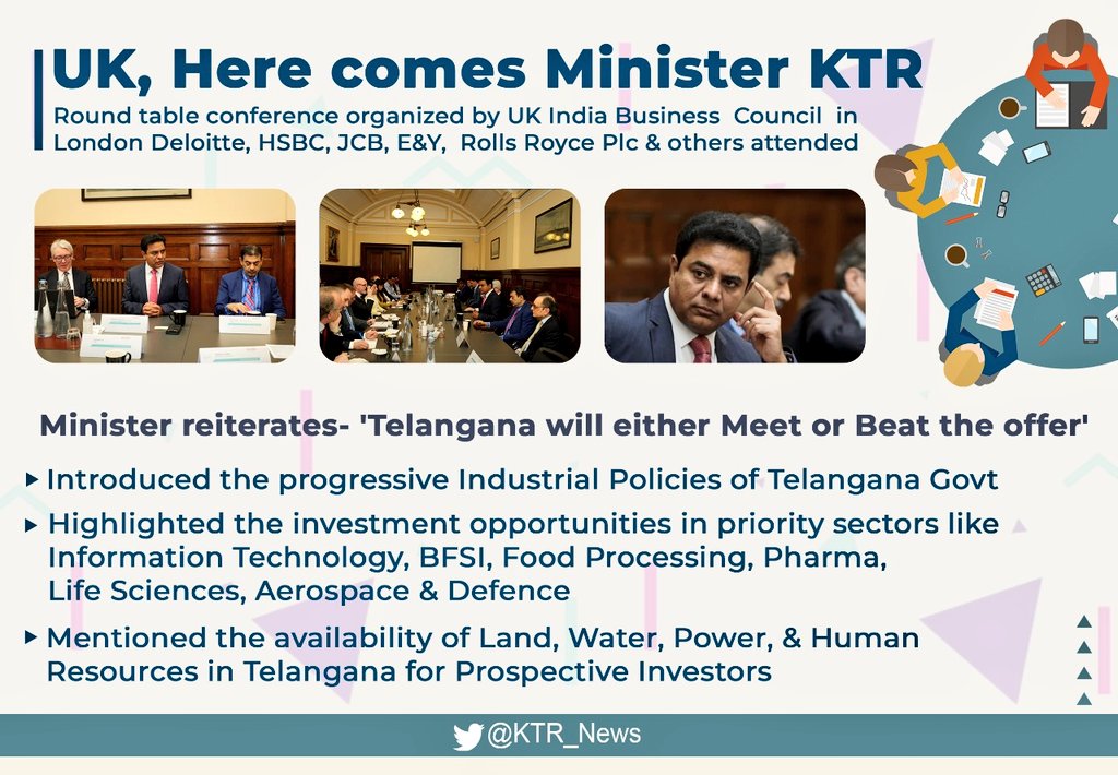KTR_News's tweet photo. Deloitte, HSBC, JCB, E&amp;Y, Rolls Royce Plc officials &amp; others met Min KTR in a meeting organized by UK India Business Council. He briefed on innovative policies adopted by Telangana govt. Telangana will either meet or beat, Min KTR emphasized

@KTRTRS https://t.co/1a3qXDCLGx