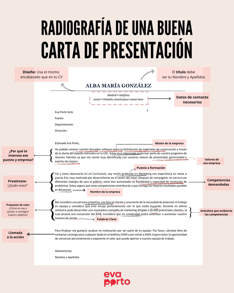 NaveiMarta's tweet photo. Esta es una muy buena radiografía de una #CartadePresentación por @evaportorrhh. A qué estás esperando para revisar/mejorar la tuya? #AsíSi! https://t.co/J6tpopnCPZ