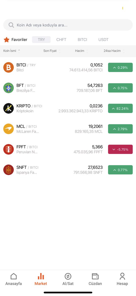 symanurs's tweet photo. Daha şimdiden kârda iki gözümün çiçeği #KriptoToken YOLUMUZ UZUN 🔥 https://t.co/PcGGc8pGHJ